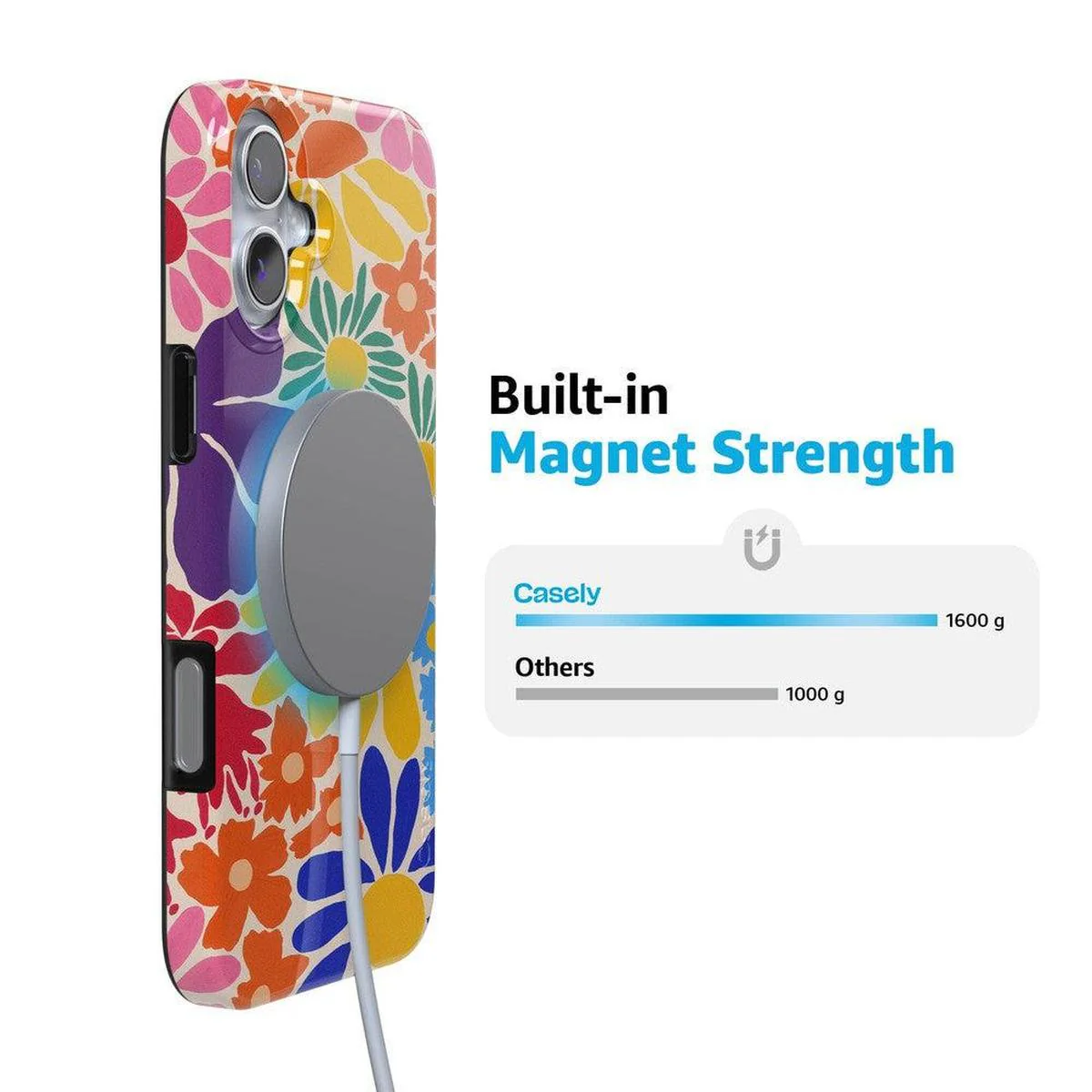 Flower Patch | Multi-Color Floral Case - Image 25