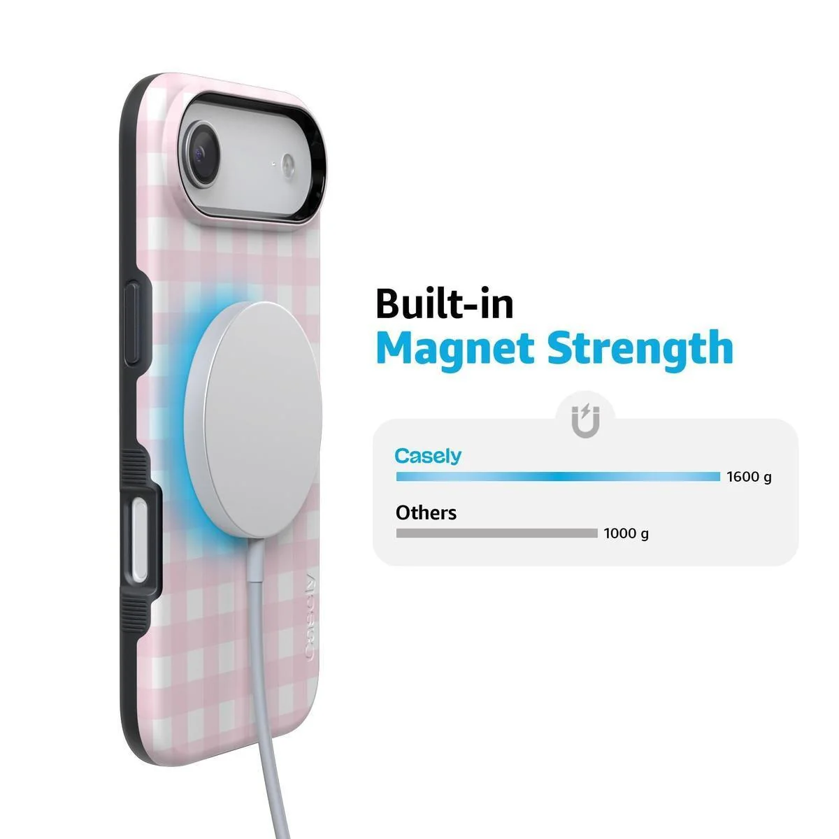 Pink Plaid | Sunday Best Case - Image 164